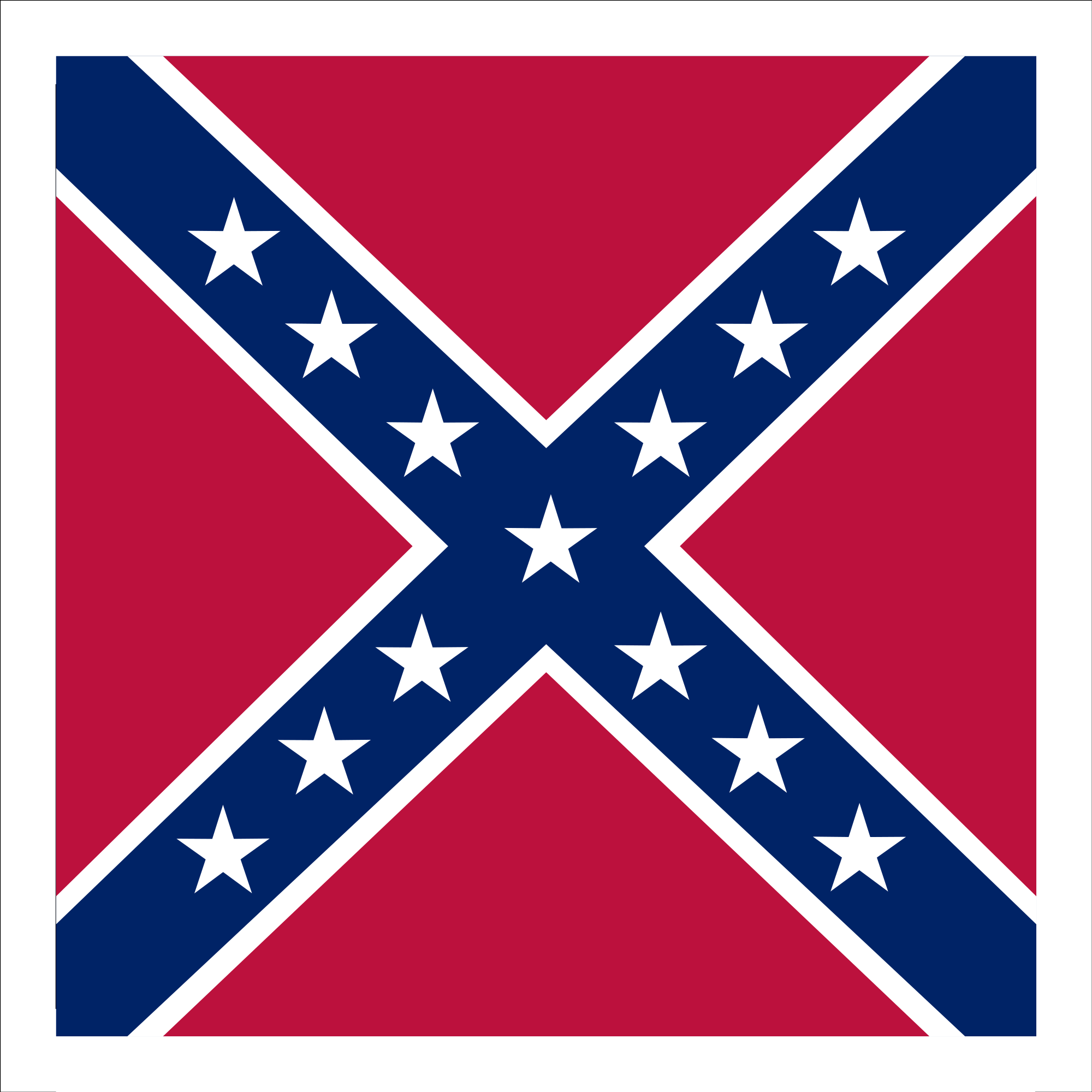 Confederate Flags Products Made in USA